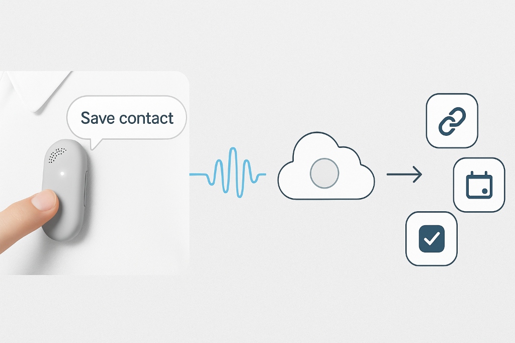 AirMingle Voice Concept Flow